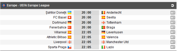 Meci istoric pe Anfield, Liverpool a castigat primul razboi cu Man United in Europa: 2-0! VIDEO: Golurile lui Sturridge si Firmino. Lucescu e cu un pas in sferturi