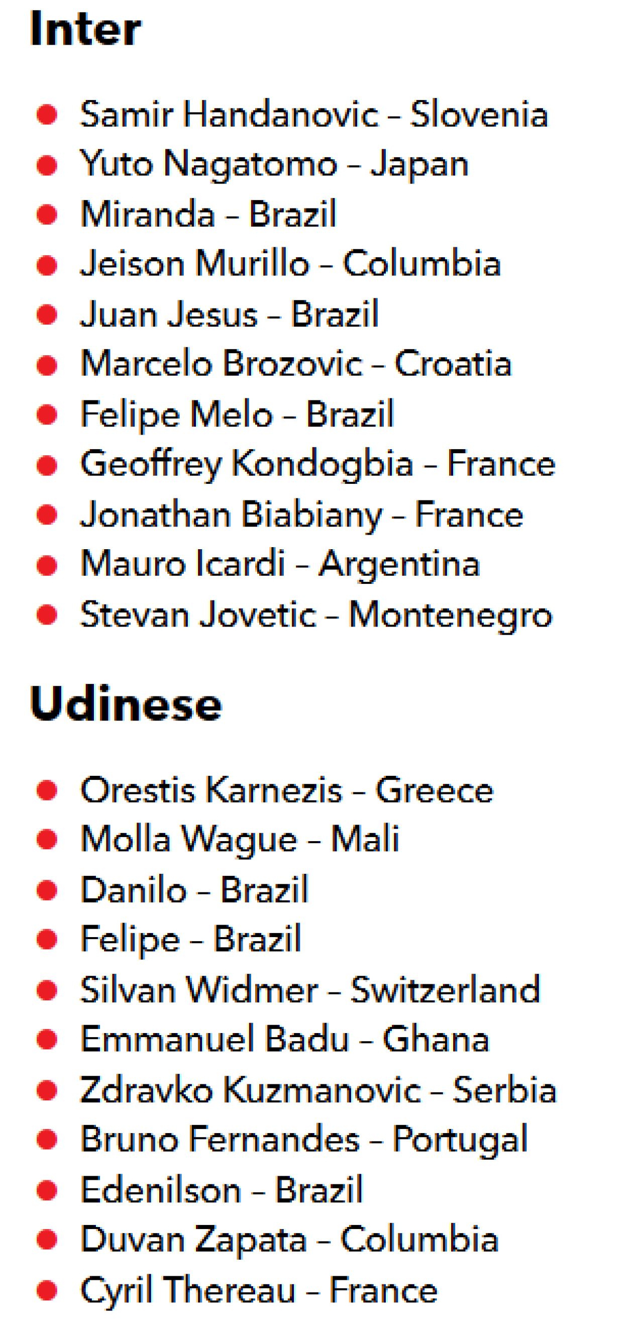 Meci istoric in Serie A, intre Inter si Udinese. A fost pentru prima data cand nu a fost folosit niciun italian in primul