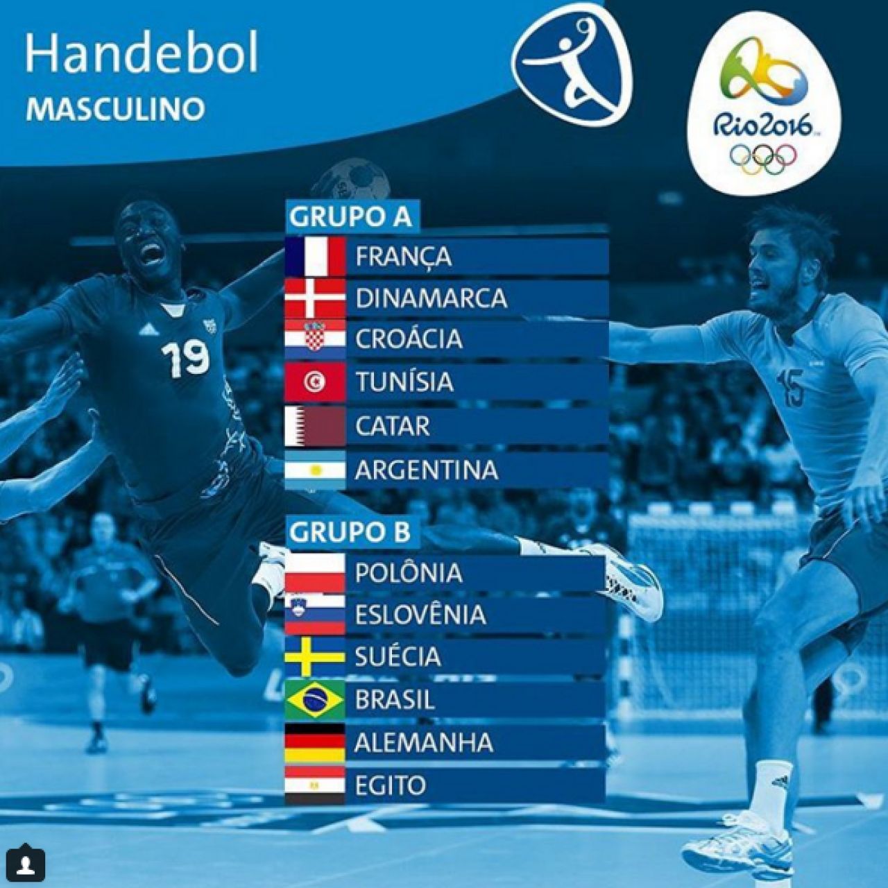 Tragere la sorti absolut infernala: Romania, in grupa mortii la Rio cu Norvegia, campioana olimpica si mondiala, Muntenegru, Brazilia si Spania_4