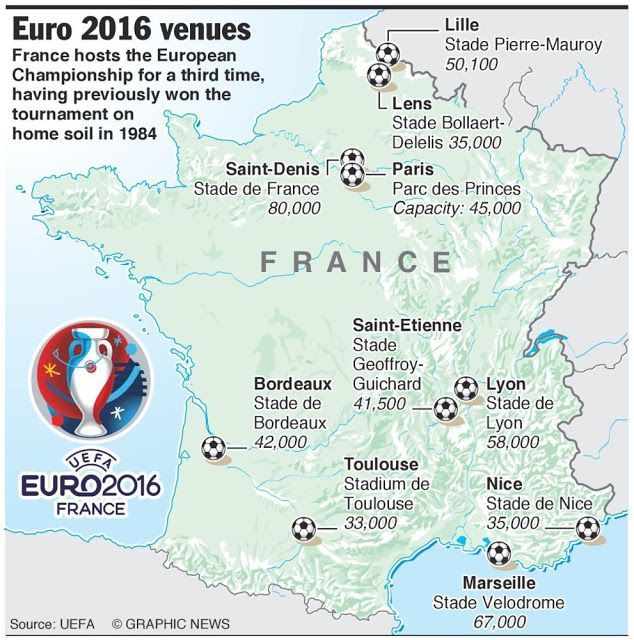 FOTO | Cele 10 bijuterii de stadioane pe care se va disputa turneul final. Romania joaca pe Stade de France, Parc des Princes si la Lyon_1