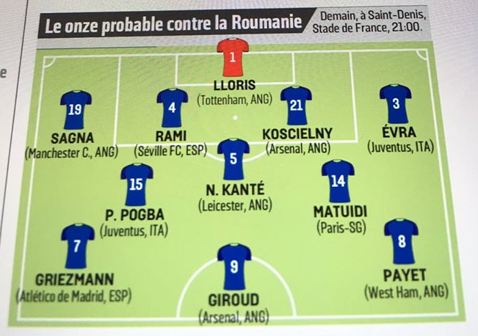 ANALIZA TACTICA A FRANTEI | 14 goluri inscrise dupa aceleasi 