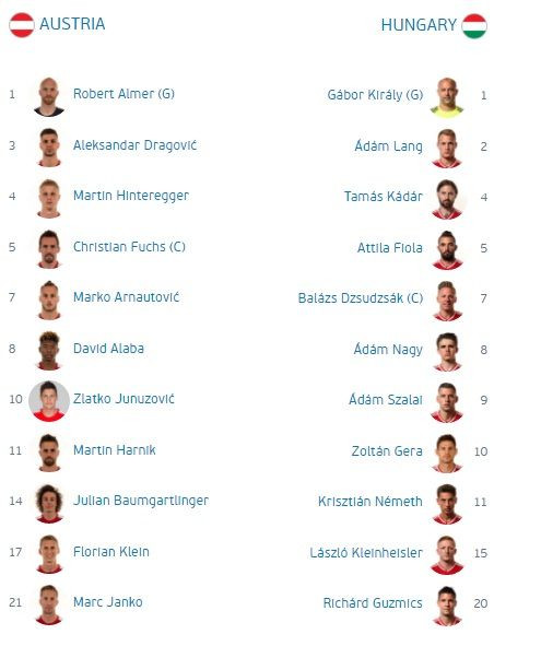 AUSTRIA 0-2 UNGARIA, IMPERIUL CONTRAATACA. Cu Austria in 10 oameni, Szalai si Stieber au dat primele goluri ale Ungariei la Euro dupa 16.068 zile. Vezi fazele