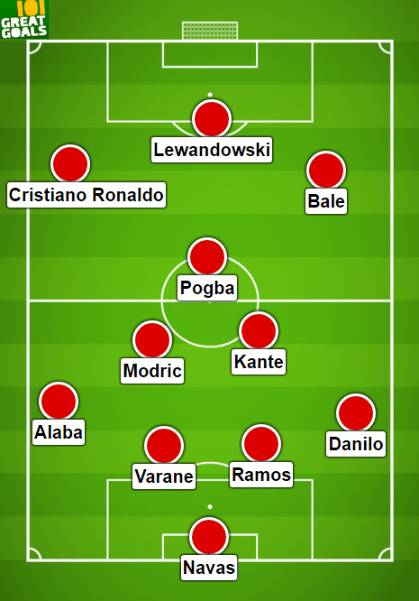 Echipa ULTRA GALACTICA pe care Zidane vrea sa o faca la Real! Cum o sa arate primul "11" dupa ce baga 200.000.000 euro in echipa