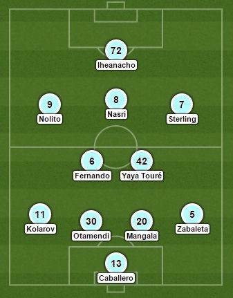 Cum arata cele DOUA ECHIPE de start pe care Guardiola le are in acest moment la Manchester City_2