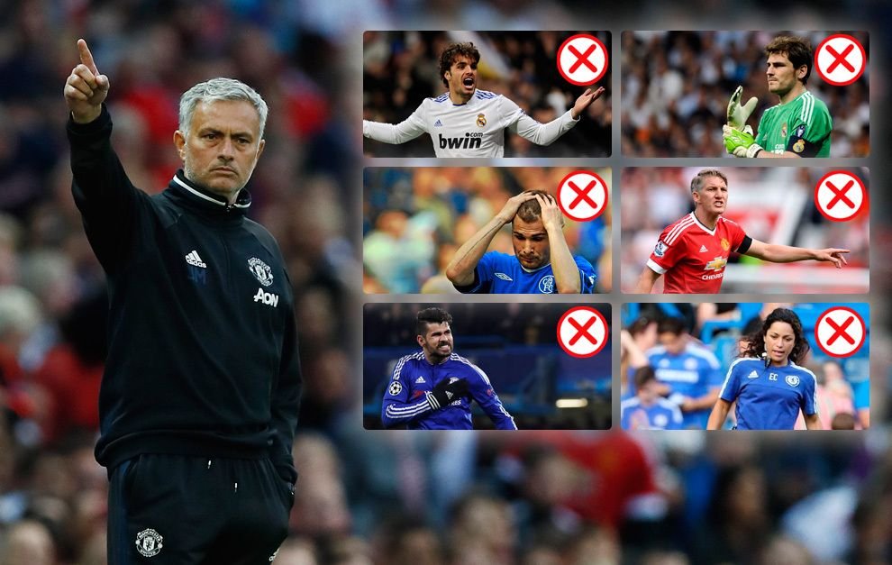 CRUCIADELE lui Mourinho Schweinsteiger, ultimul de pe lista lunga a lui Mourinho din care face parte si Mutu! Ultimul scandal al portughezului