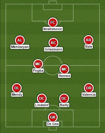 Mourinho pregateste un nou RECORD de transfer! Cum ar putea arata Man United cu 4 jucatori noi de 328mil &euro;