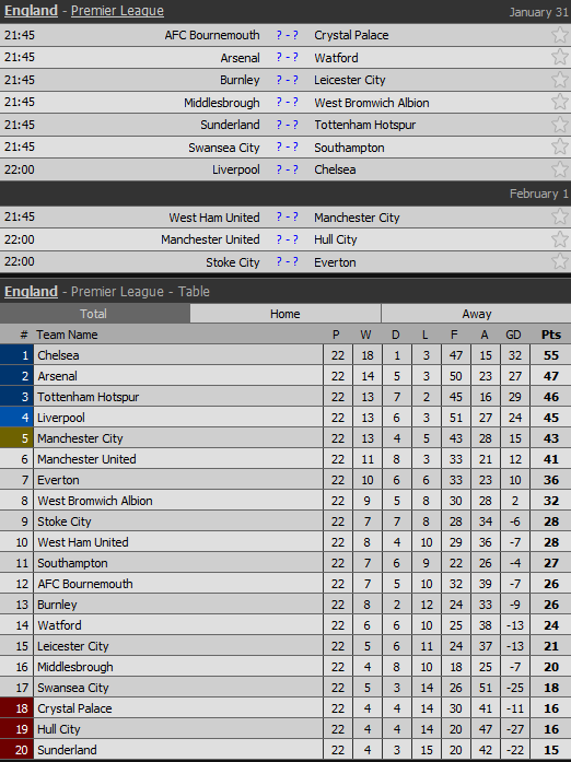 Foarte tare! Ce carte citea John Terry azi in avion, in drum spre Liverpool! Meci de titlu la ora 22:00_3