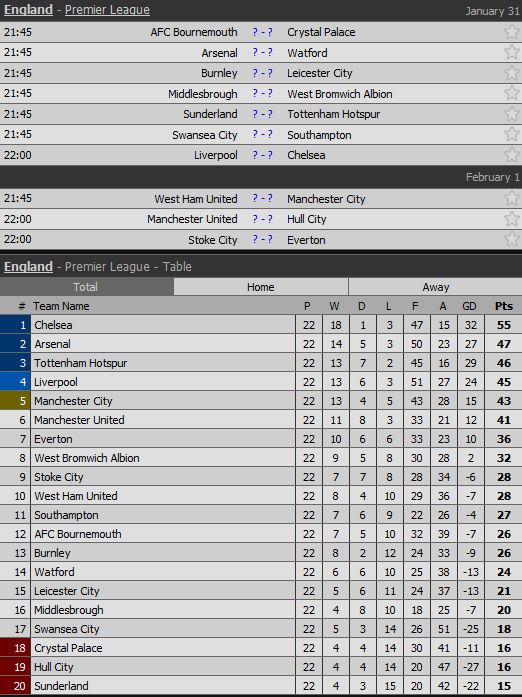 Foarte tare! Ce carte citea John Terry azi in avion, in drum spre Liverpool! Meci de titlu la ora 22:00_3