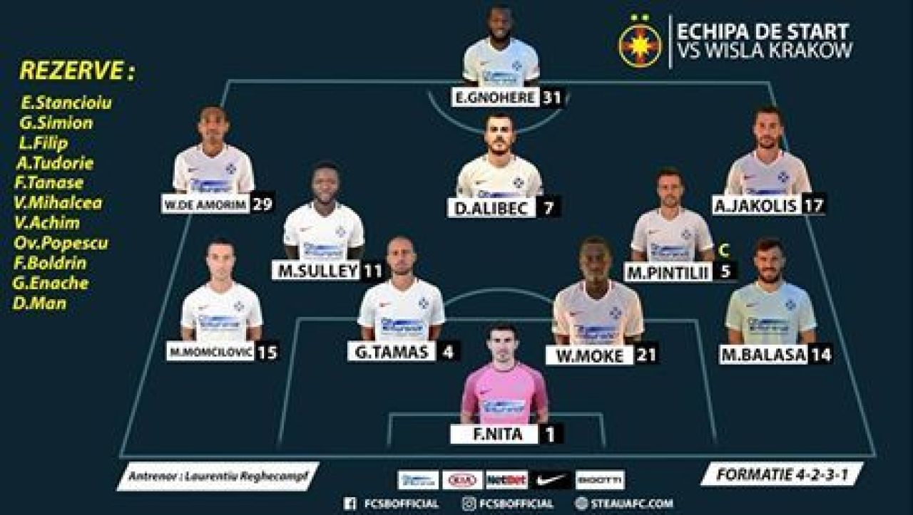 Final de cosmar: Steaua 3-4 Wisla! Dubla Alibec, gol Tamas! Florin Tanase a revenit pe teren! VEZI GOLURILE_1