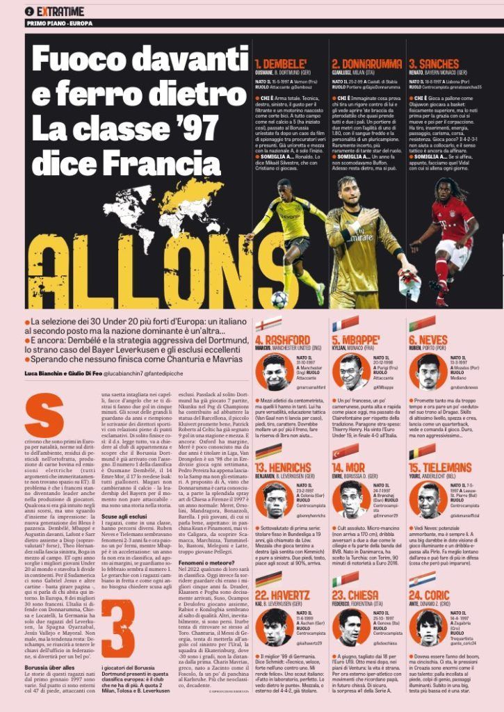 Cum a DISPARUT Romania de pe aceasta harta a fotbalului din Europa! Topul publicat de Gazzetta dello Sport_1