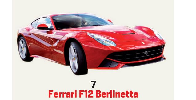 Ferrari implineste 70 de ani! FOTO: Cele mai tari 10 modele din istorie! Cel mai scump costa acum 52 mil €_8
