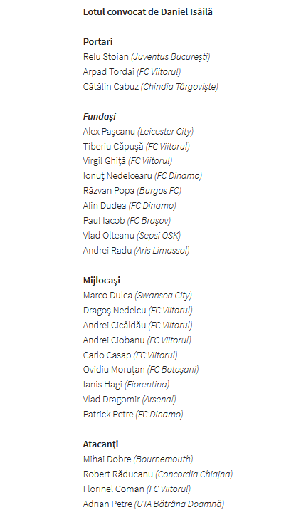 Ianis, chemat la nationala! Avem jucatori de la Leicester si Arsenal in lot. 8 jucatori de la Viitorul pentru Romania U21