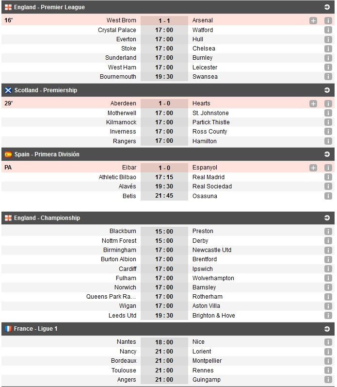 Florin Andone, din min 65 in Deportivo 0-1 Celta Vigo | Man City 1-1 Liverpool | Barca 4-2 Valencia