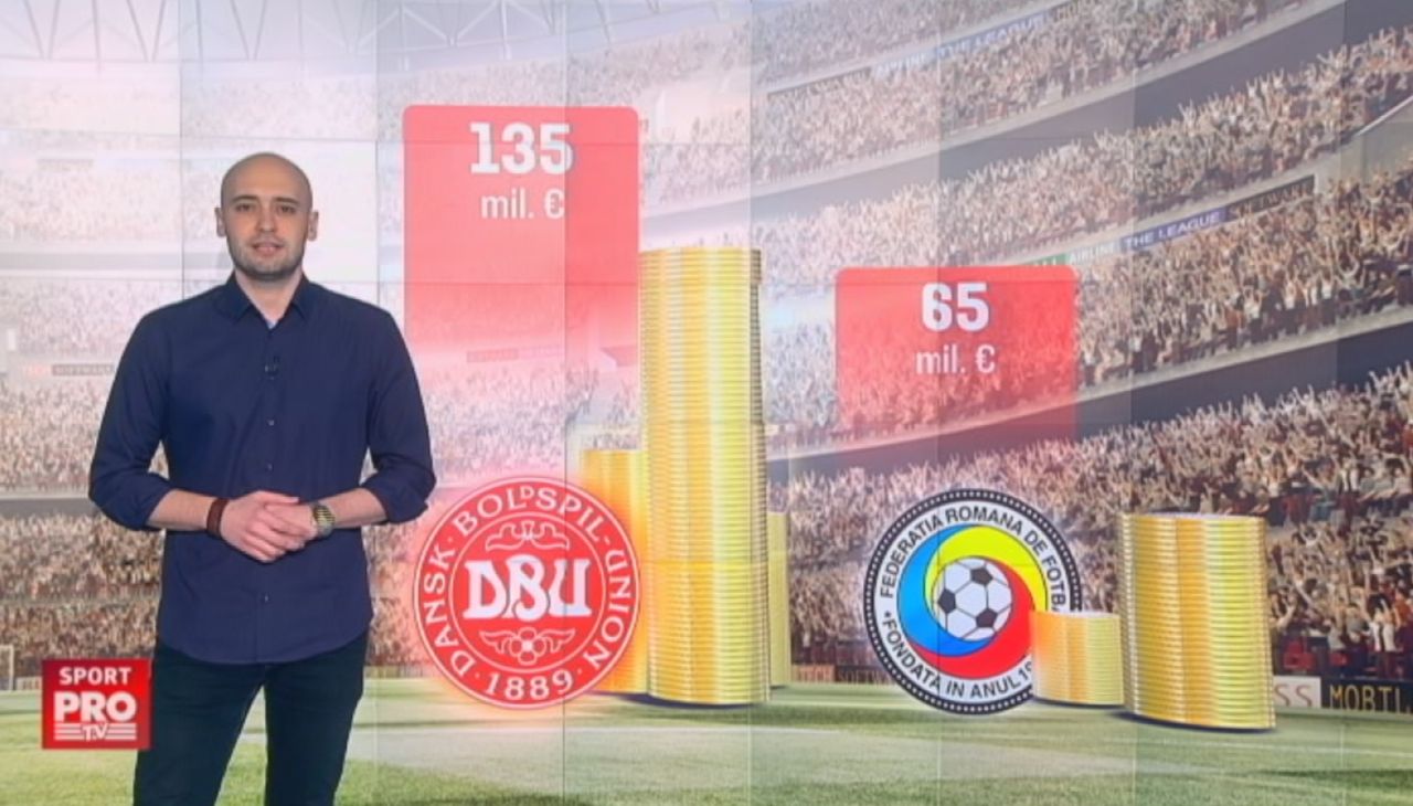 Scenariul perfect nu e deloc imposibil: Romania, pe locul 2 in grupa de Mondial!_1