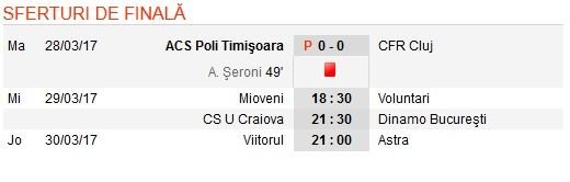 Poli Timisoara si Voluntari, primele echipe calificate in semifinalele Cupei! ACUM pe ProTV: Craiova - Dinamo