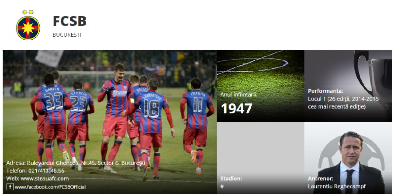 Primele masuri luate de LPF dupa ce FC Steaua Bucuresti a devenit FC FCSB in acte_3