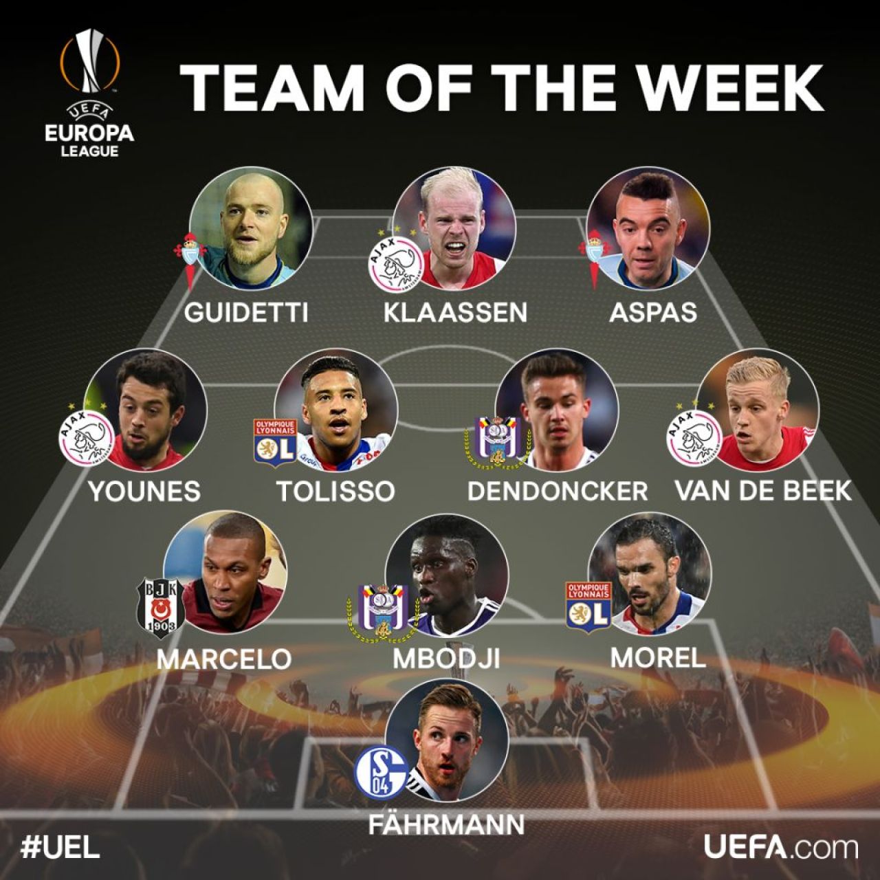 Juventus domina echipa saptamanii din UCL, dupa ce a pulverizat-o pe Barca. Cati fotbalisti are in primul 11 | Cum arata si echipa pentru UEL_2