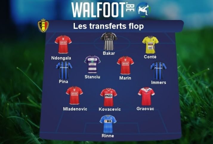 FLOP! Stanciu si Razvan Marin, inclusi in echipa transferurilor nereusite din Belgia! BLESTEMUl sumei de transfer