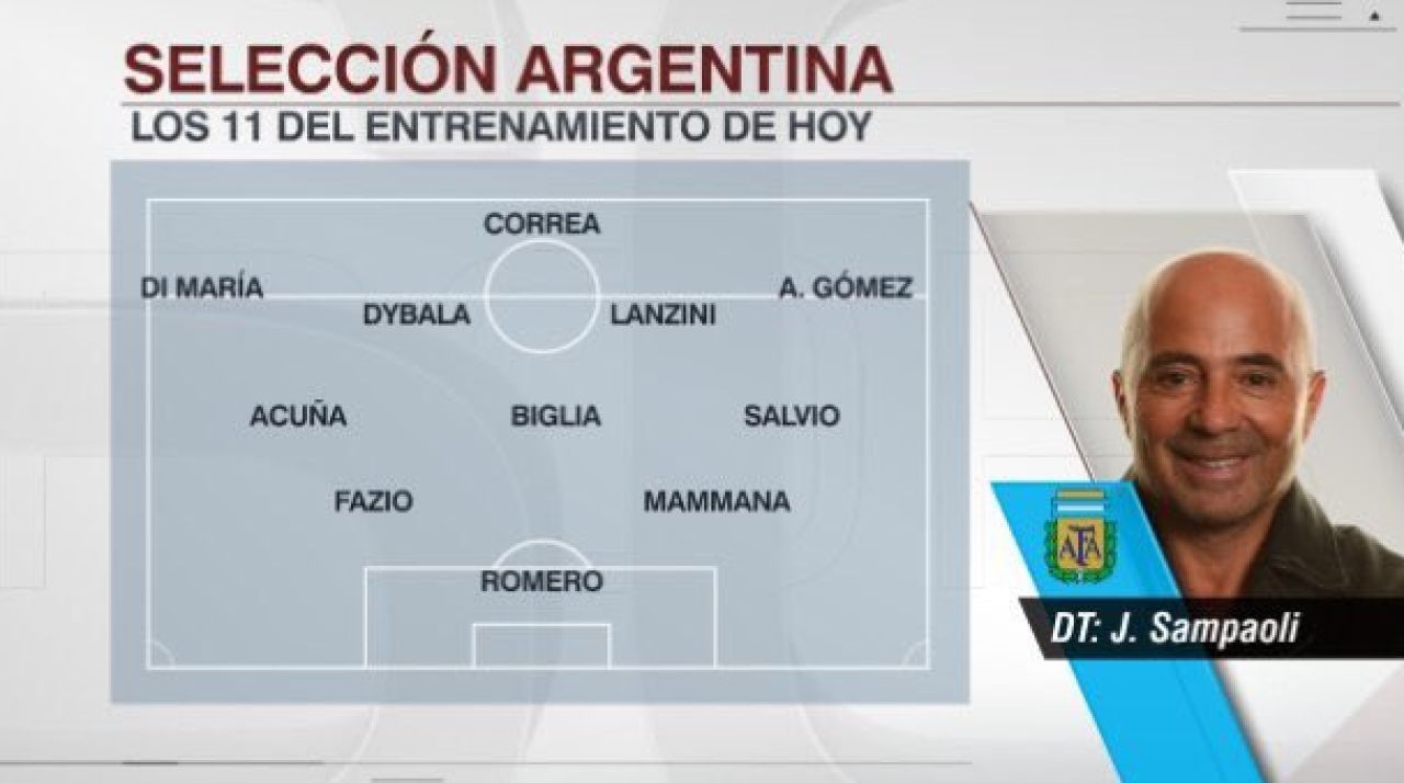 Mult noroc, Singapore :) Jorge Sampaoli a folosit o echipa soc a Argentinei pentru amical: 2 fundasi, 5 atacanti_2