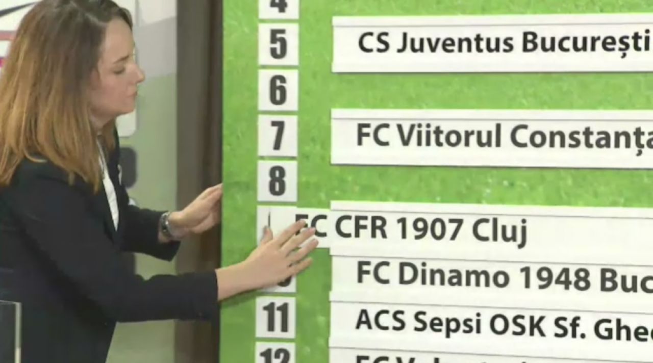 S-a tras programul Ligii I: Steaua - Voluntari, Juventus - Dinamo, in prima etapa. Cand se joaca
