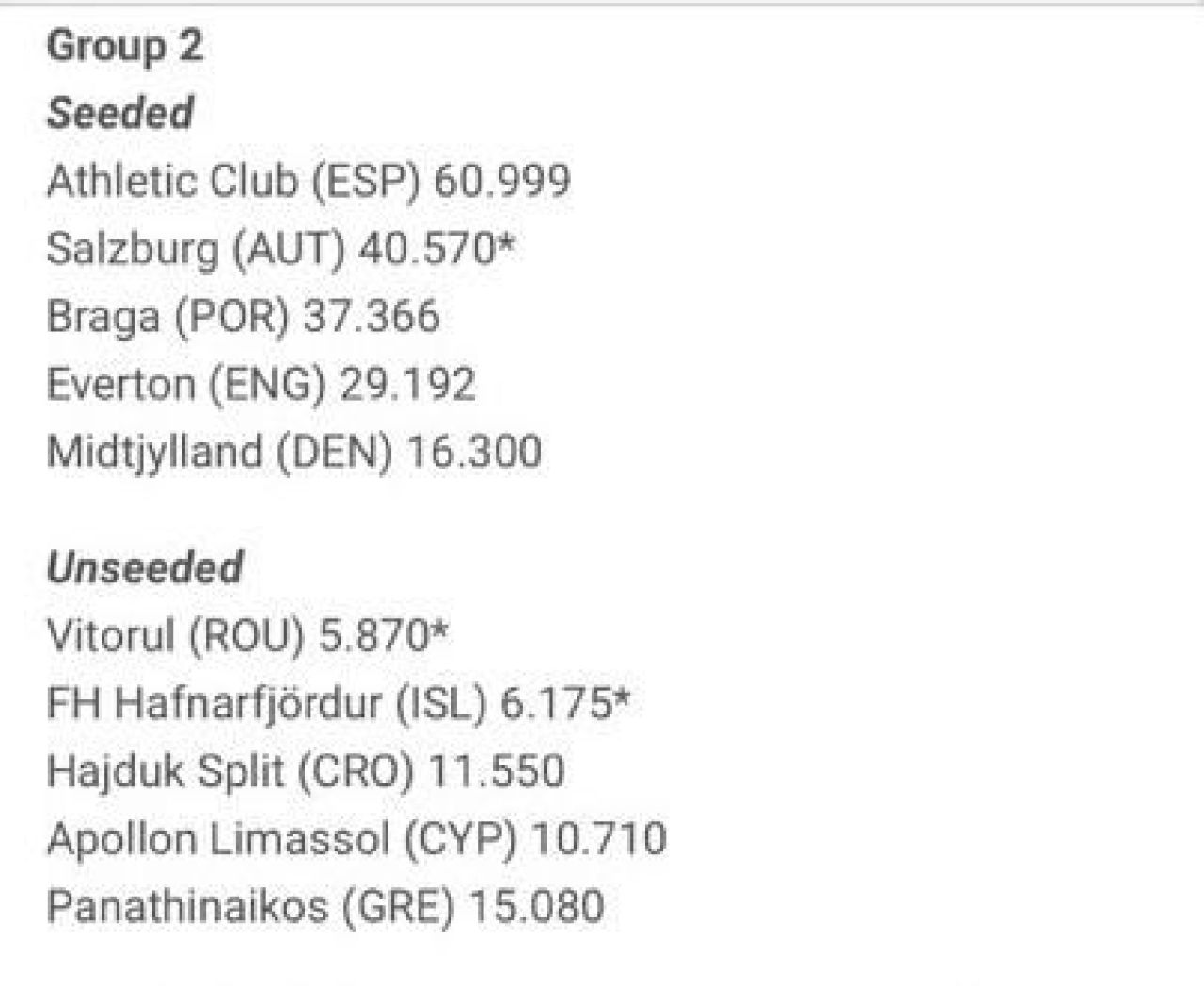 VIITORUL - SALZBURG in Europa League! Primul meci are loc in Romania_3
