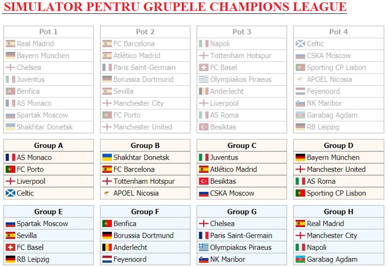 Stanciu si Chipciu vs PSG si Bayern, Real - Dortmund; Barcelona - Juventus! GRUPELE din Champions League_3