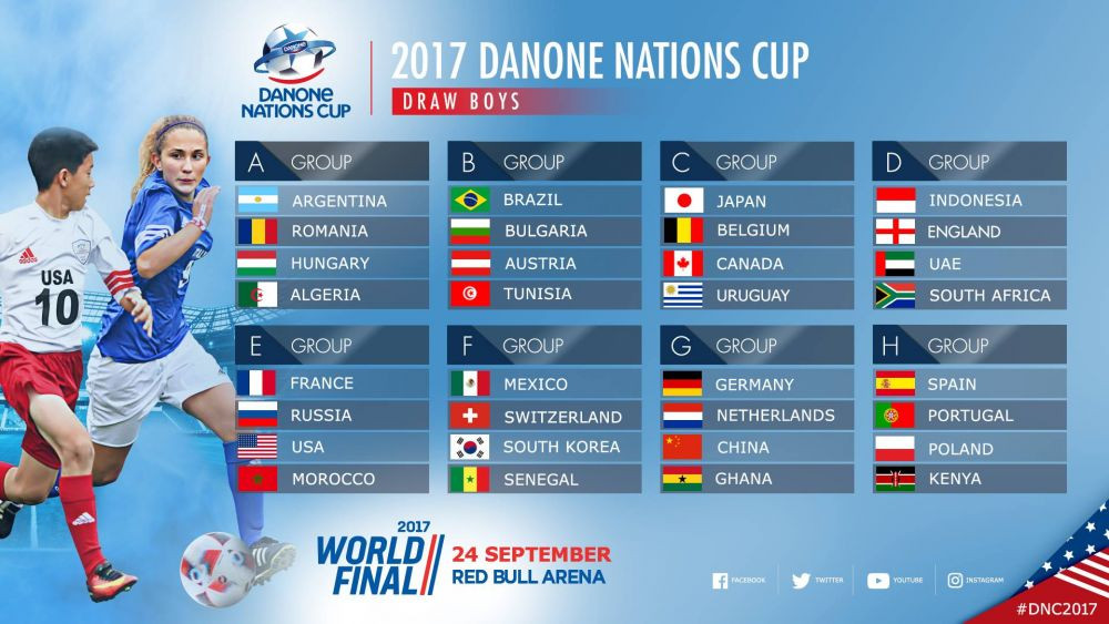 Romania, in grupa cu Argentina si Ungaria, la Mondialul Pustilor! Cum arata tragerea la sorti a Danone Nations Cup 2017