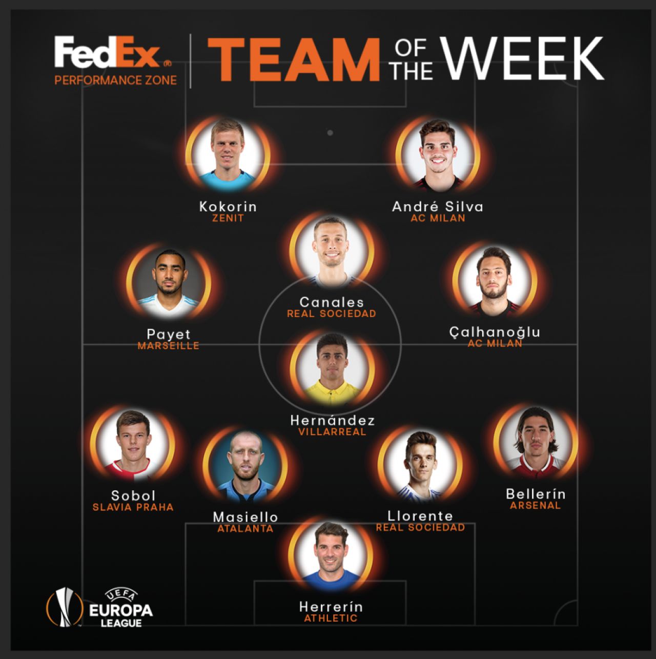 Budescu a fost votat jucatorul primei etape din Europa League, dar nu intra in echipa ideala! Cum arata primul 11_1