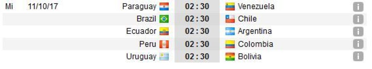 Mondial fara Messi? Situatia incredibila in care se afla Argentina inaintea de ultimul meci din preliminarii! Care este singura varianta_2