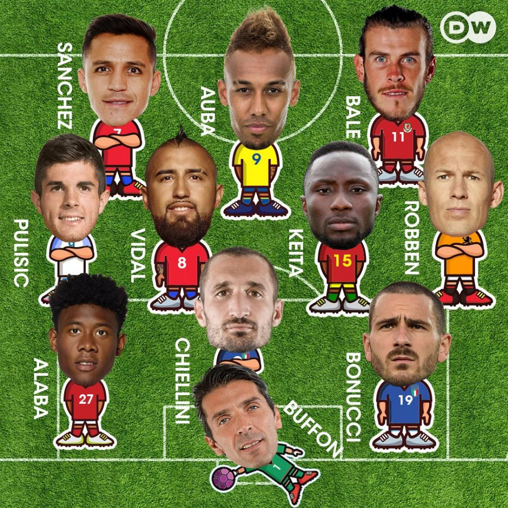 S-ar lupta pentru castigarea Champions League! Echipa formidabila a jucatorilor care nu vor evolua la Mondialu