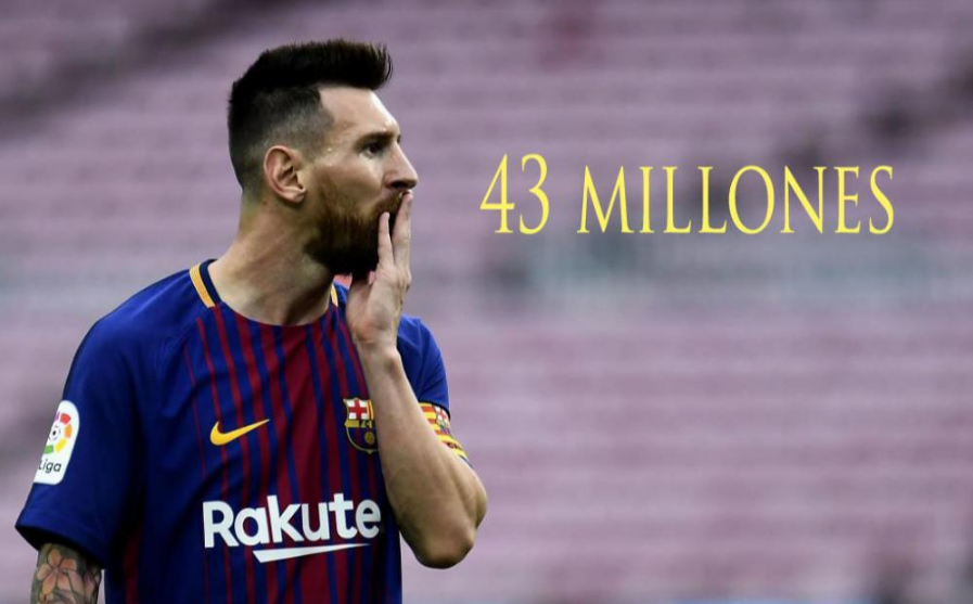 Messi a redevenit cel mai bine platit fotbalist din lume, in timp ce Ronaldo a iesit din TOP 3. Cum arata clasamentul, cu 5 fotbalisti din China in primii 10