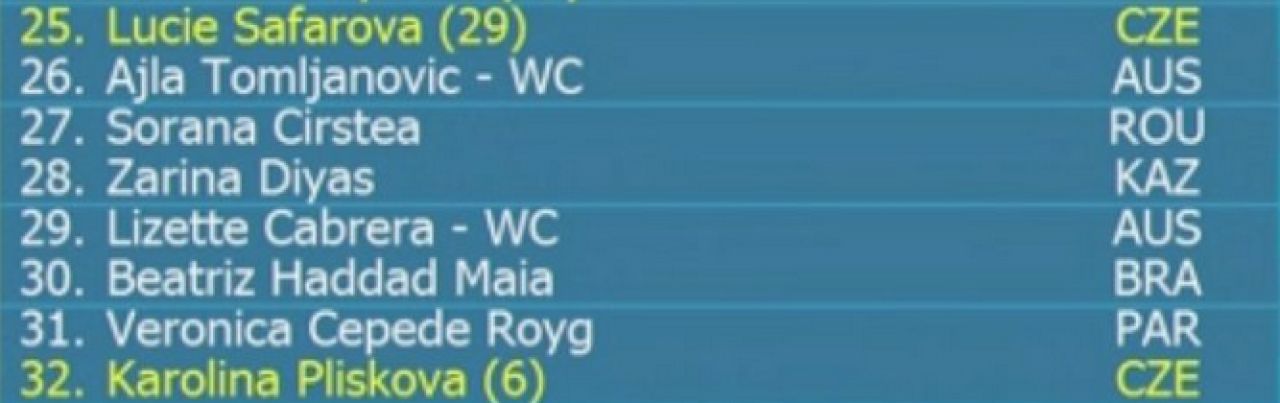ULTIMA ORA | Halep si-a aflat adversara din primul tur de la Australian Open! Cu cine vor juca celelalte cinci romance: Begu si Bogdan au meciuri grele_3