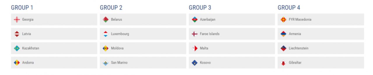 Romania a picat in cea mai grea grupa posibila pentru ea, dar adevaratele socuri sunt in Seria A: GERMANIA, FRANTA SI OLANDA, in grupa_6