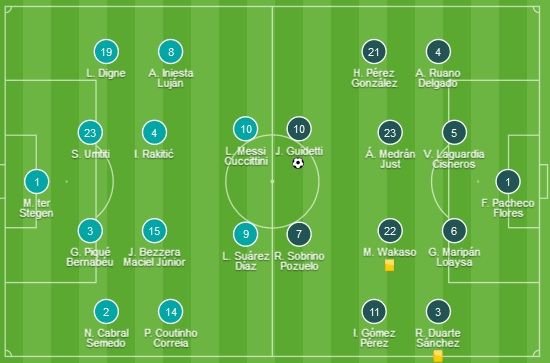 Barcelona - Alaves 2-1! Catalanii au fost condusi la pauza, Suarez si Messi au intors rezultatul_2