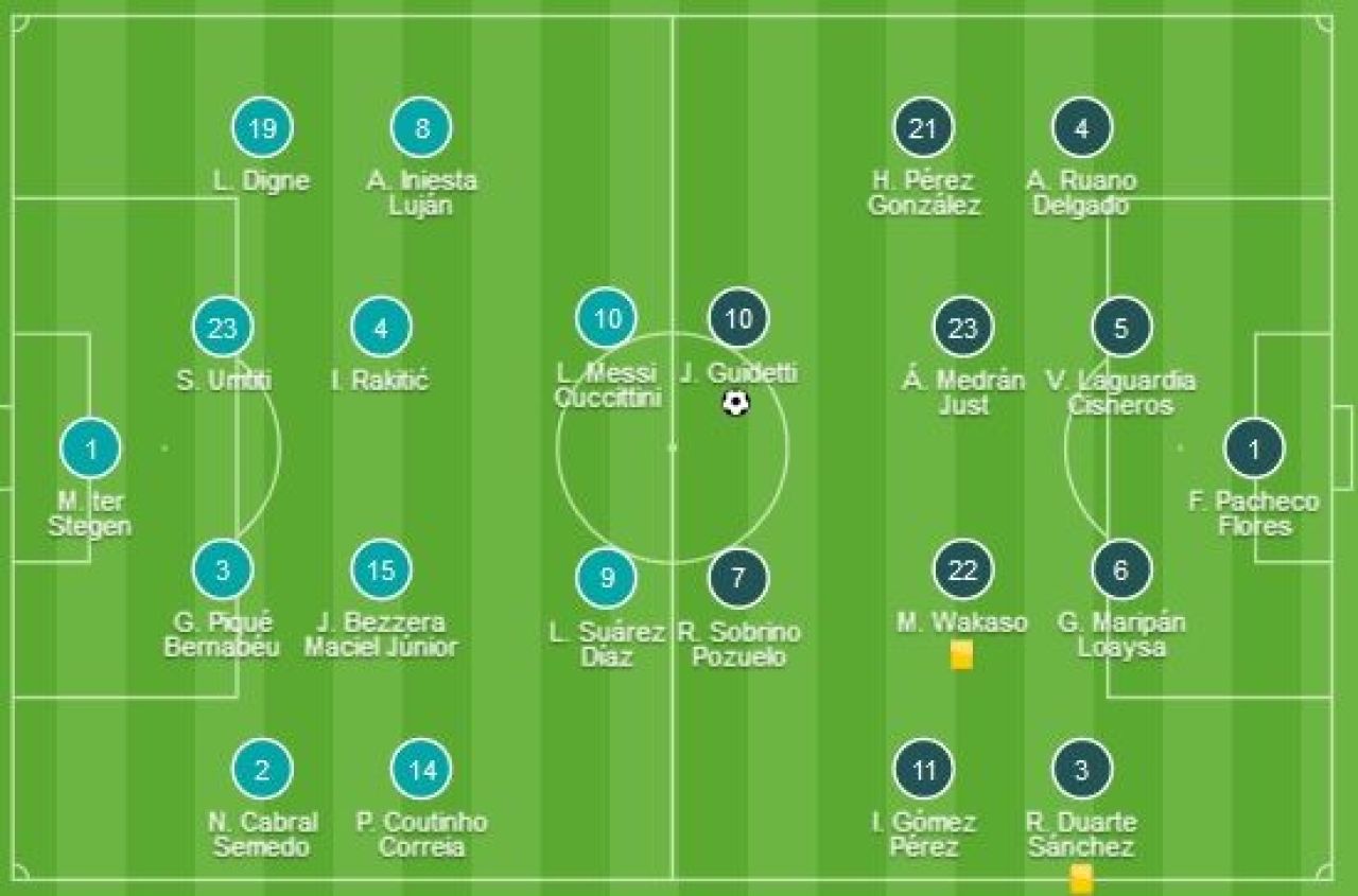 Barcelona - Alaves 2-1! Catalanii au fost condusi la pauza, Suarez si Messi au intors rezultatul_2