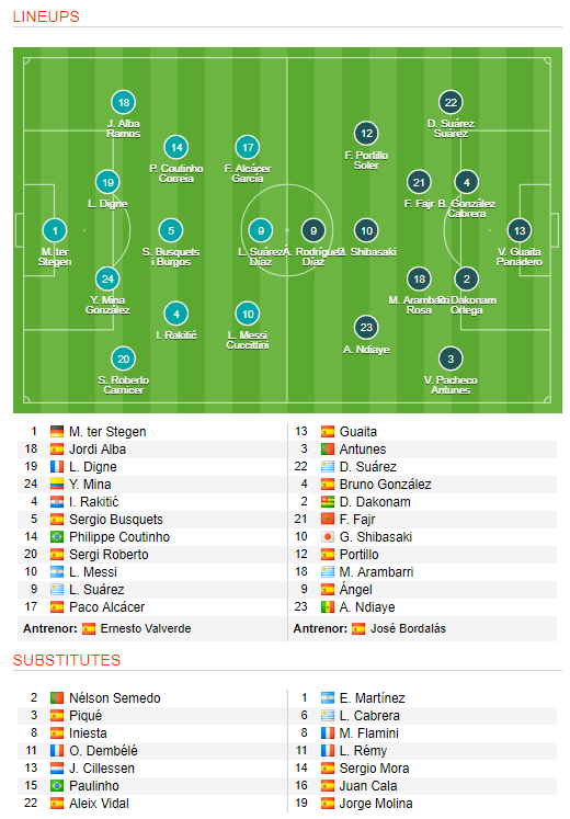 Barcelona pierde din nou puncte si incepe sa-si vada pozitia amenintata! Barca 0-0 Getafe, primul meci al Barcei fara gol acasa dupa un an si jumatate_2