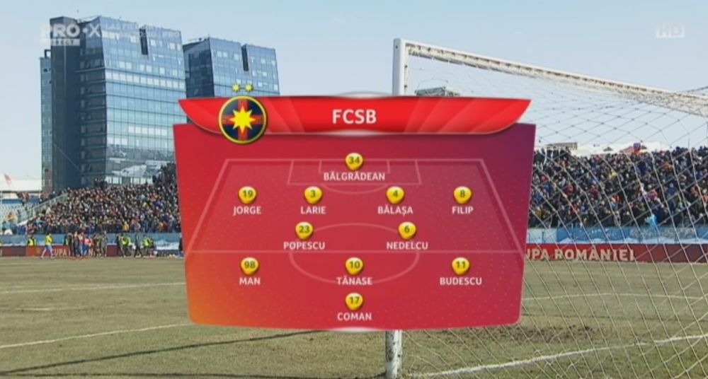 PENALI. BANALI. FATALI. Hermannstadt 3-0 Steaua! Steaua de SERIE B s-a umplut de RUSINE in noroi! AICI AI VIDEO CU FAZELE MECIULUI_3