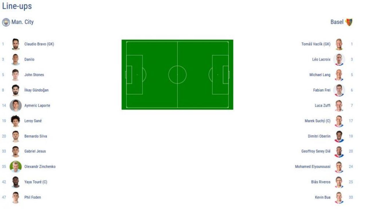 LIVE BLOG TOTTENHAM 1-2 JUVENTUS si MAN CITY 1-2 BASEL // Higuain si Dybala au lovit in 3 minute, Kane a dat-o in bara in minutul 90! VIDEO REZUMATE_3