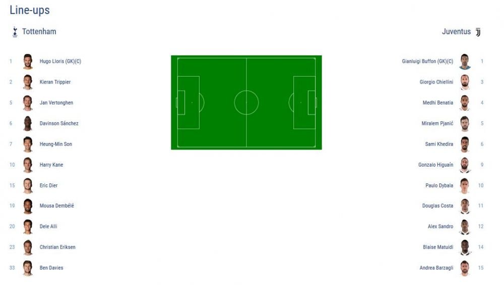 LIVE BLOG TOTTENHAM 1-2 JUVENTUS si MAN CITY 1-2 BASEL // Higuain si Dybala au lovit in 3 minute, Kane a dat-o in bara in minutul 90! VIDEO REZUMATE_4