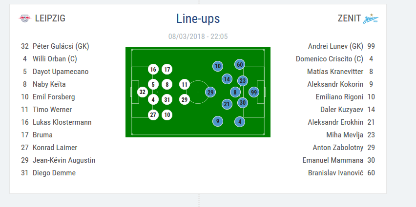 LIVE BLOG OPTIMI EUROPA LEAGUE // Dortmund 1-2 Salzburg; Lazio 2-2 Dinamo Kiev; Junior Moraes a dat lovitura pe Olimpico cu un sut senzational. VIDEO_7