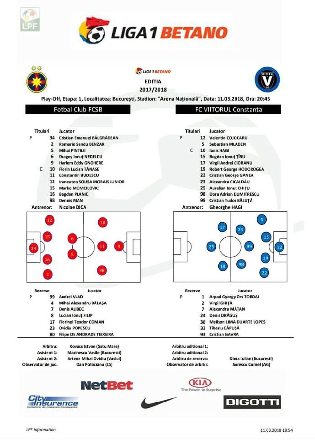 Viitorul exista pentru Steaua! Stelistii revin pe locul 2, dupa 2-1 cu Viitorul! Budescu a reusit o nebunie: bara-bara-gol! VIDEO AICI_2
