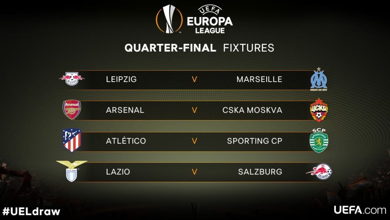 Sferturile Europa League: Leipzig - Marseille, Arsenal - TSKA Moscova, Atletico Madrid - Sporting Lisabona, Lazio - Salzburg_2