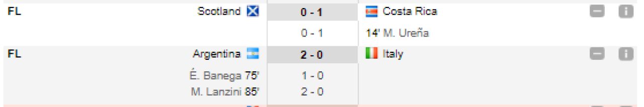 MECI FABULOS! Portugalia - Egipt a eclipsat Germania 1-1 Spania si Argentina 2-0 Italia. Ronaldo si Salah au facut spectacol_5