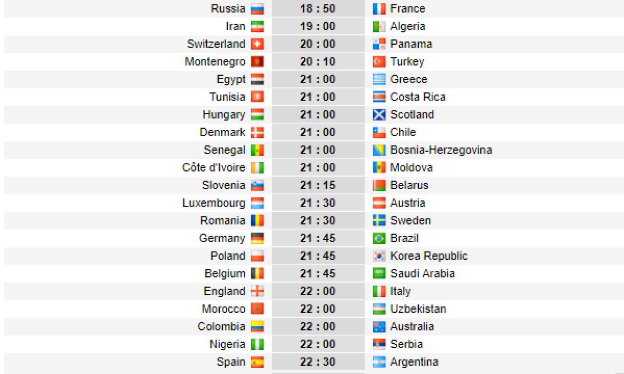 UMILINTA TOTALA pentru Argentina! Fara Messi, sud-americanii pierd cu 6-1 in Spania! Messi a PLECAT inainte de final! VIDEO_2