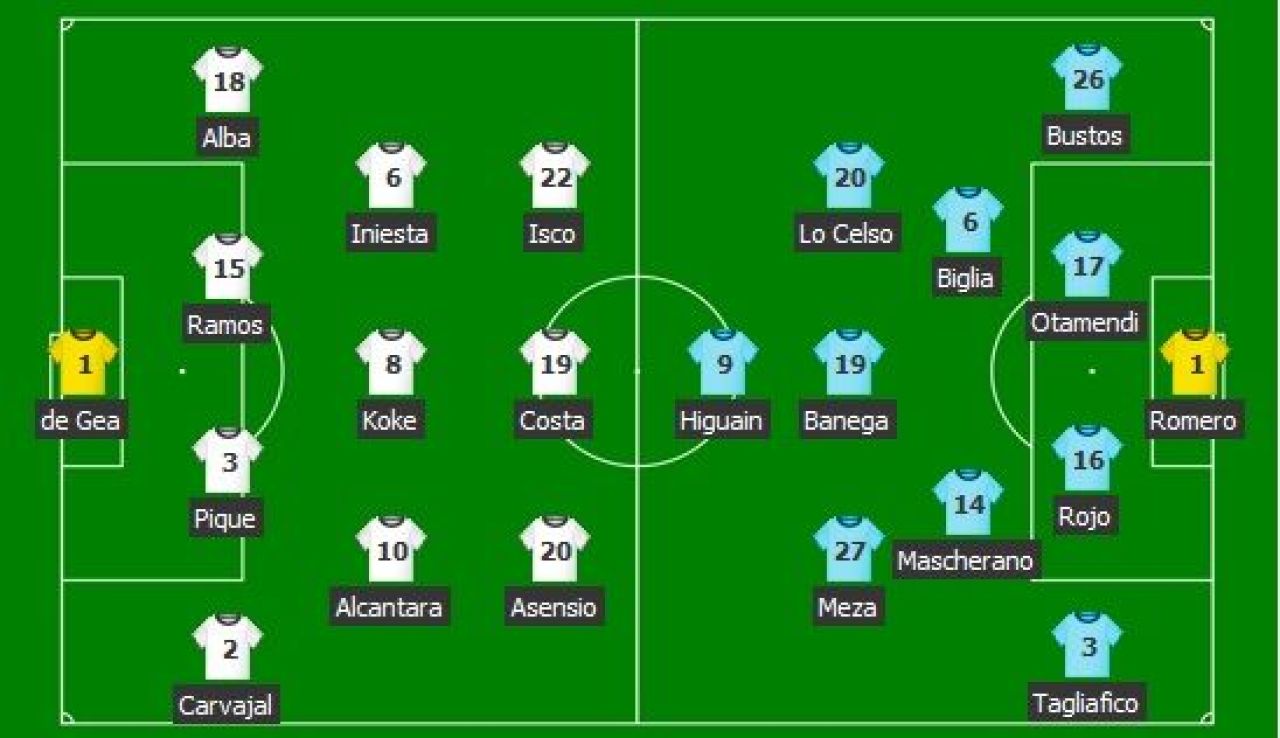 UMILINTA TOTALA pentru Argentina! Fara Messi, sud-americanii pierd cu 6-1 in Spania! Messi a PLECAT inainte de final! VIDEO_5