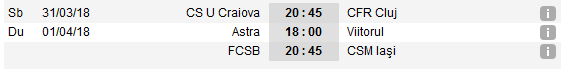 ACS Poli 2-2 Sepsi! Meci nebun la Timisoara. Artean si-a dat un autogol incredibil, Kuku a inscis cu o SUPER executie. Rat, ELIMINAT pentru o intrare oribila