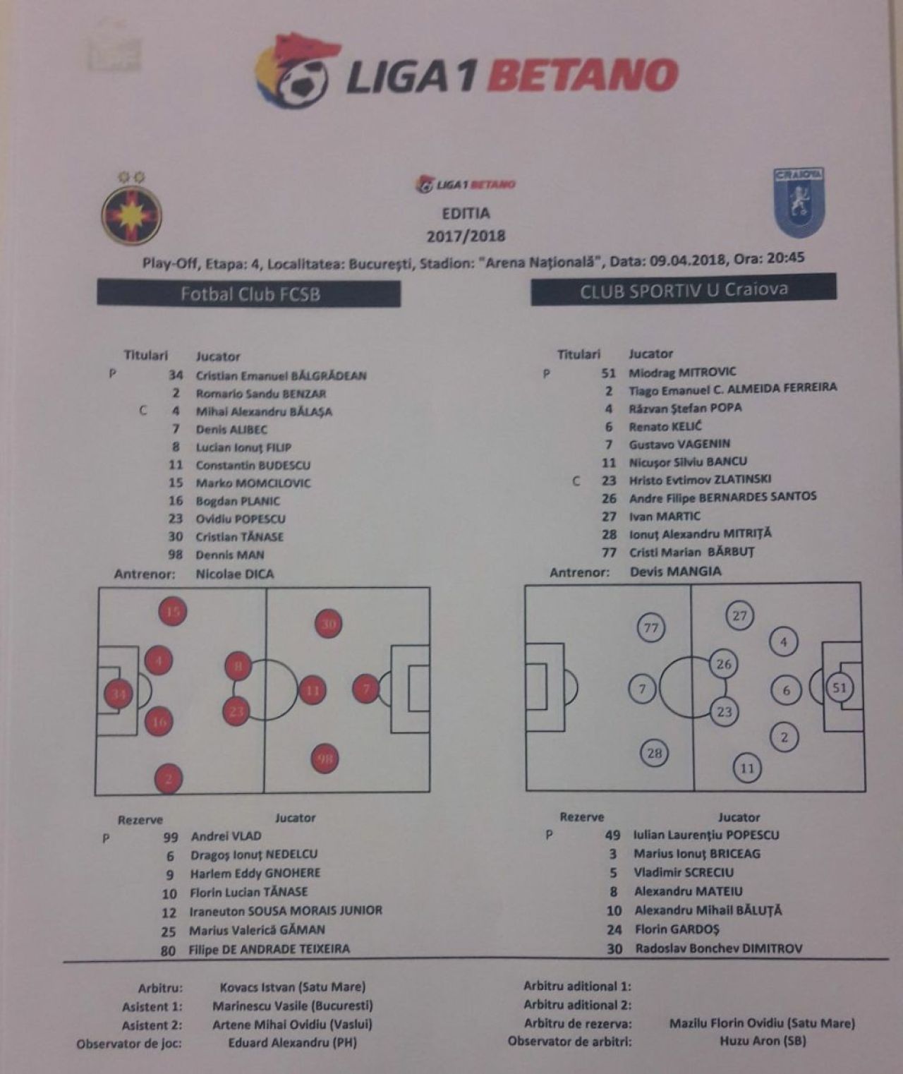 Craiova n-a miscat la Bucuresti! Steaua 2-0 Craiova, stelistii revin pe primul loc, oltenii isi iau gandul de la titlu_2