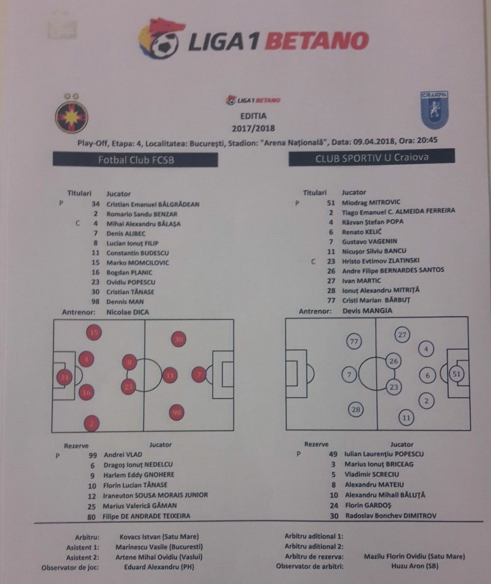 Craiova n-a miscat la Bucuresti! Steaua 2-0 Craiova, stelistii revin pe primul loc, oltenii isi iau gandul de la titlu_2