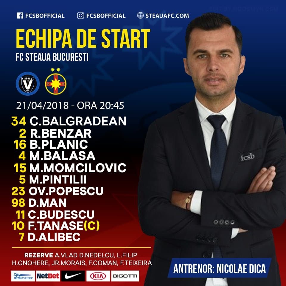 Viitorul 2-2 Steaua! Echipa lui Hagi putea sa rezolve meciul din prima repriza, dar a ratat incredibil! Stelistii au dominat repriza a doua! CLASAMENTUL_4