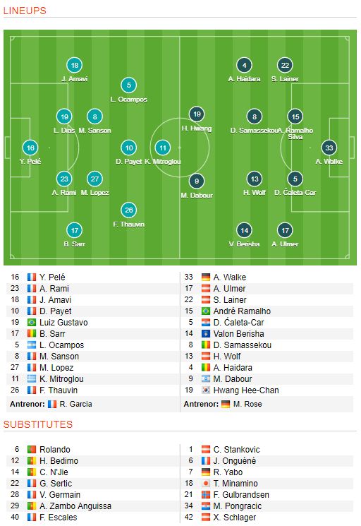 VIDEO Baricada lui Simeone ii strica ultima seara europeana pe Emirates lui Wenger: Arsenal 1-1 Atletico | OM 2-0 RB Salzburg_3